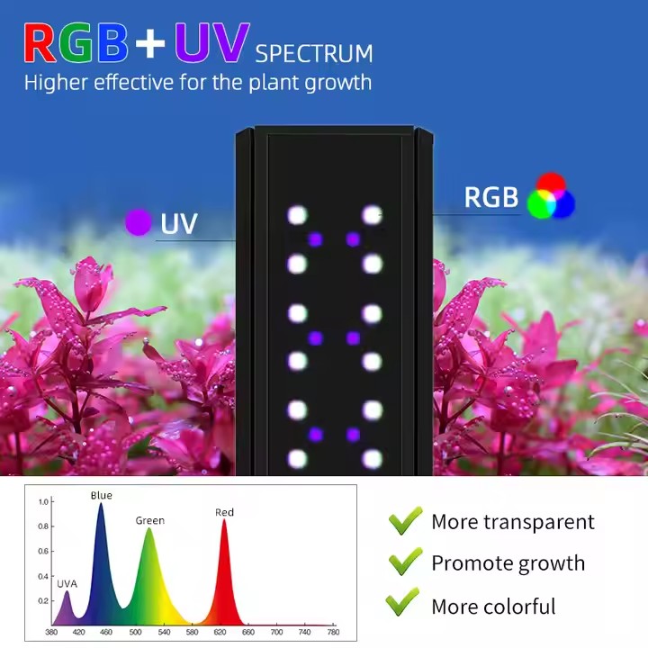 WEEK AQUA S Series RGB+UV Full - Planted Aquarium Uv Light ulasan dan harga
