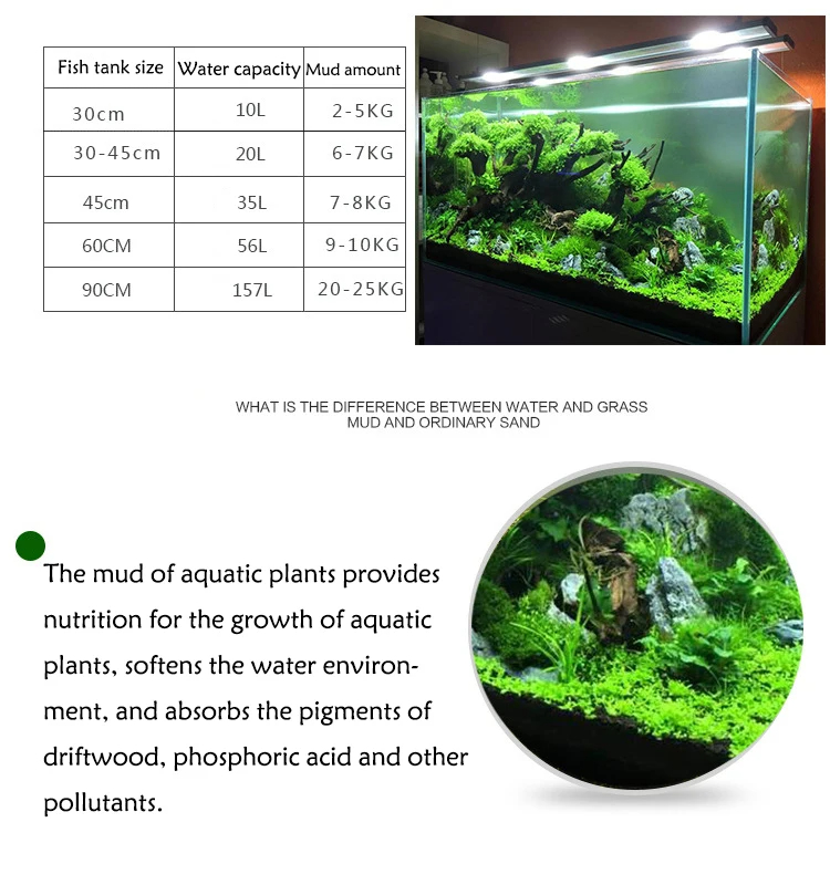 Fish Tank Water Grass Mud Plan - Planted Aquarium Fertilizer ulasan dan harga
