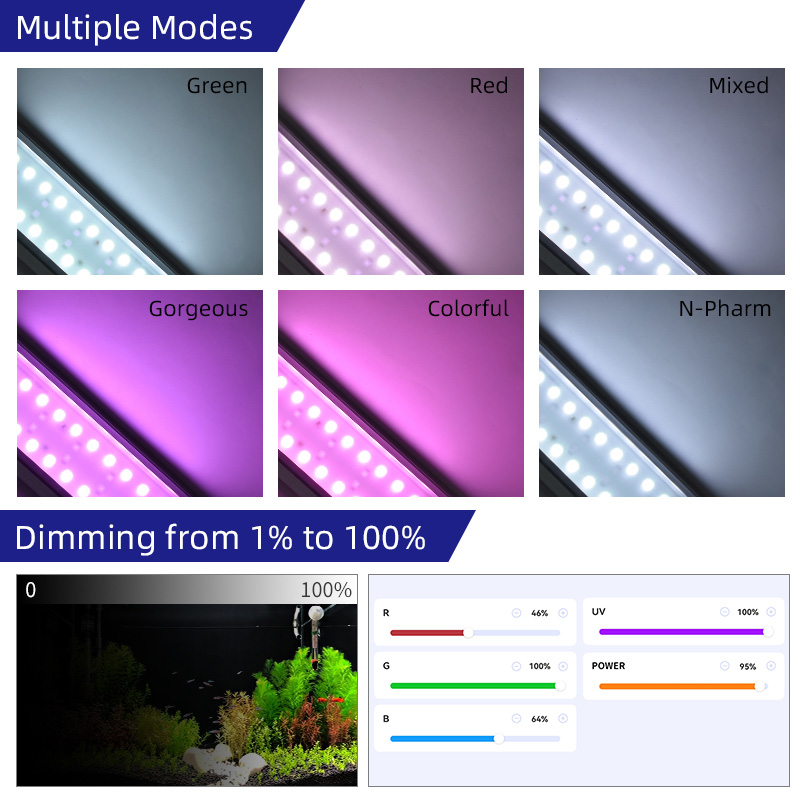 M1200Pro RGB UV Full Spectrum  - Planted Aquarium Uv Light ulasan dan harga