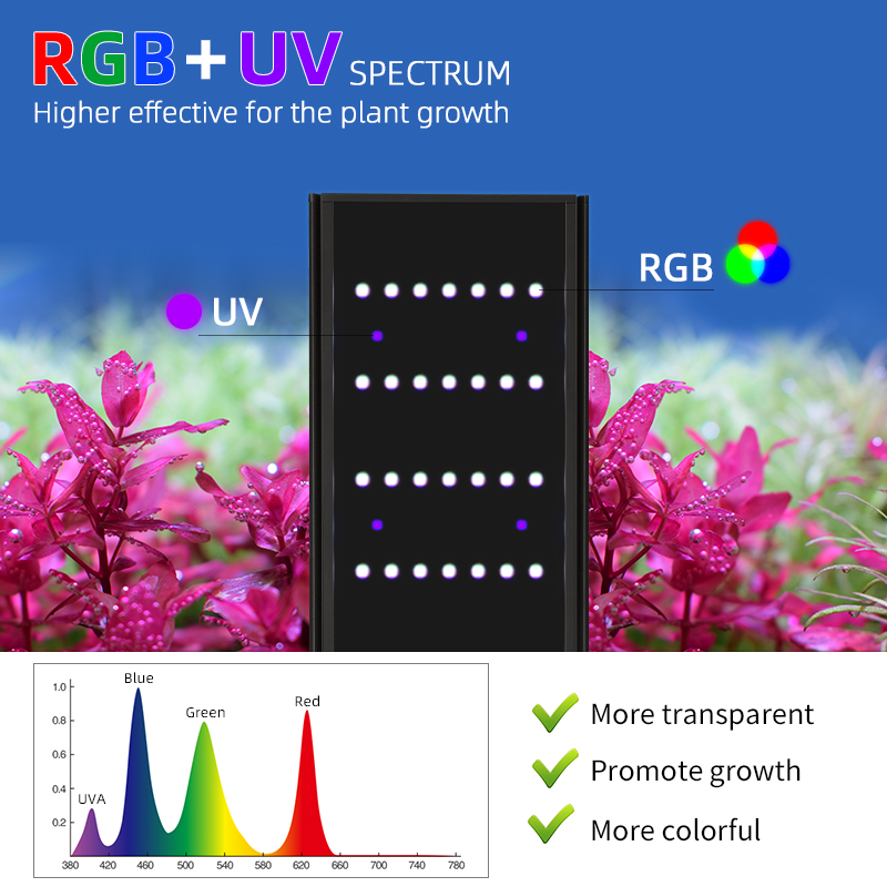 Series Aquarium Light with Ext - Planted Aquarium Uv Light ulasan dan harga