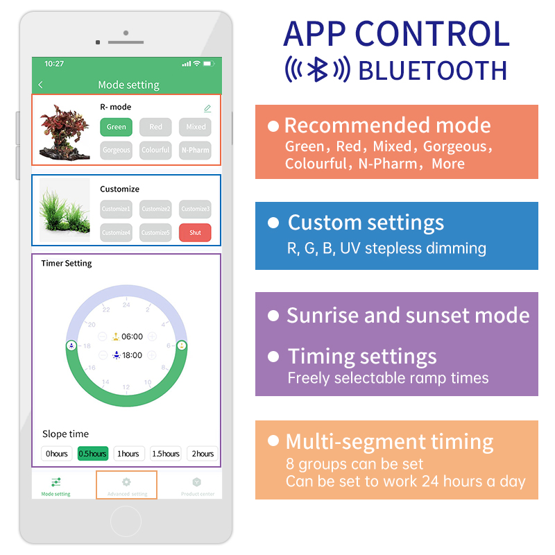 WEEKAQUA Z250PRO Led Plant Lig - Planted Aquarium Uv Light ulasan dan harga