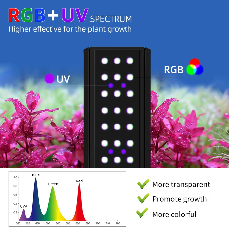 WEEK AQUA LED M Series RGB+UV  - Planted Aquarium Uv Light ulasan dan harga