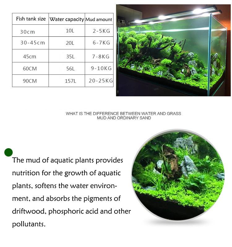 Aquarium Plant Seeds Soil Fish - Planted Aquarium Fertilizer ulasan dan harga