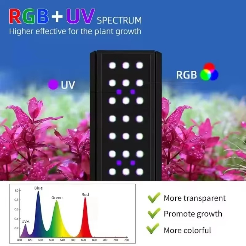 M Series with Bracket RGB+UV F - Planted Aquarium Uv Light ulasan dan harga
